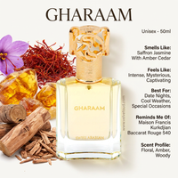 Swiss Arabian Gharaam