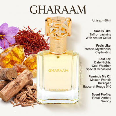 Swiss Arabian Gharaam