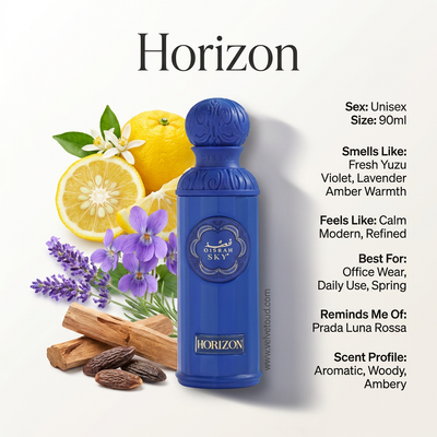 Gissah Horizon