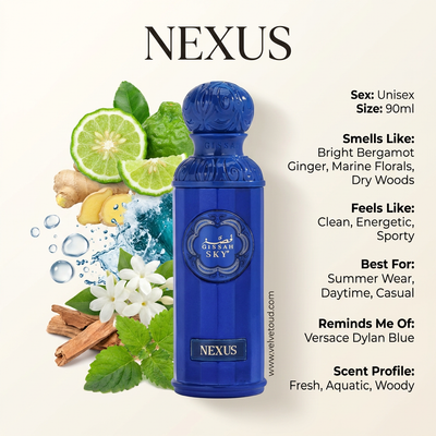 Gissah Nexus