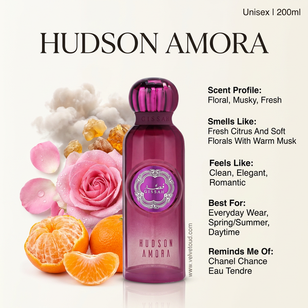 Gissah Hudson Amora