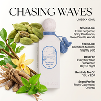 Ibraq Chasing Waves