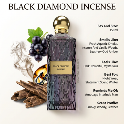 Ibraq Black Diamond Incense