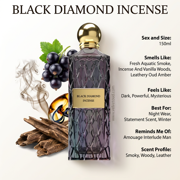 Ibraq Black Diamond Incense
