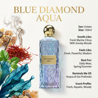 Ibraq Blue Diamond