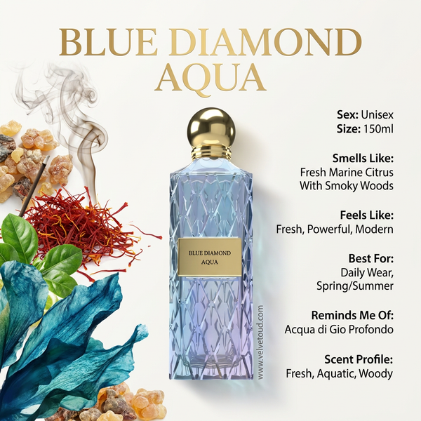 Ibraq Blue Diamond