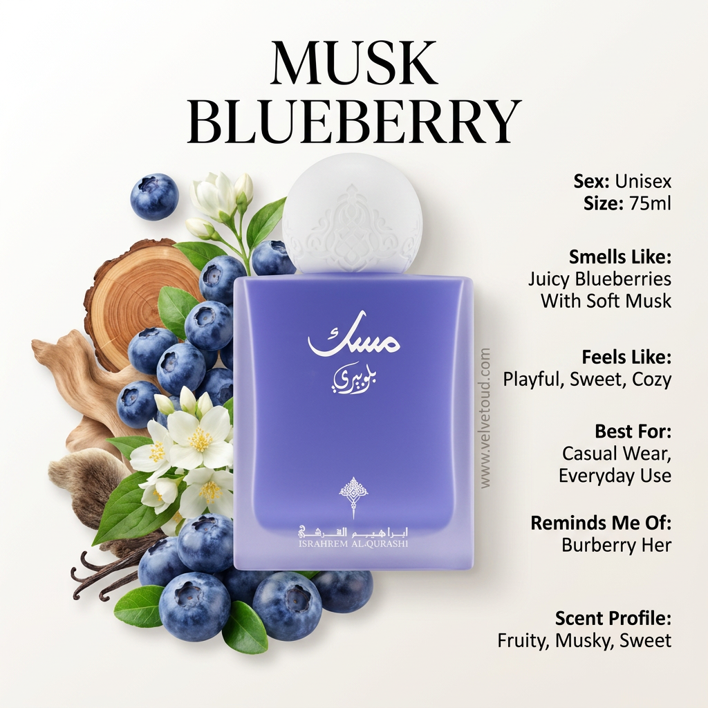 Ibraq Blueberry Musk