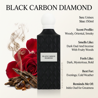 Ibraq Black Carbon Diamond