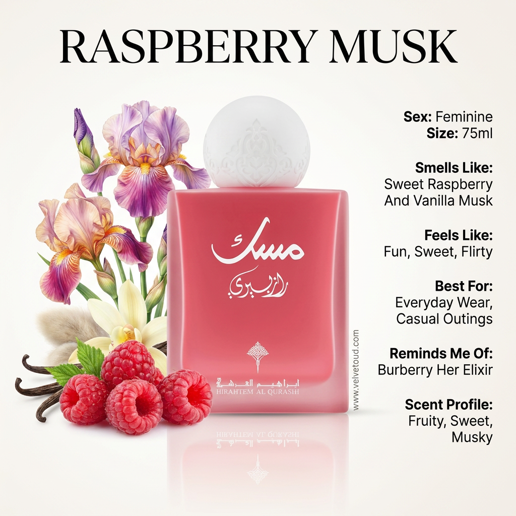 Ibraq Raspberry Musk