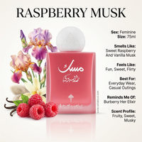 Ibraq Raspberry Musk