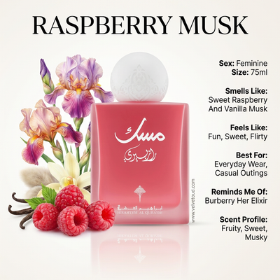 Ibraq Raspberry Musk