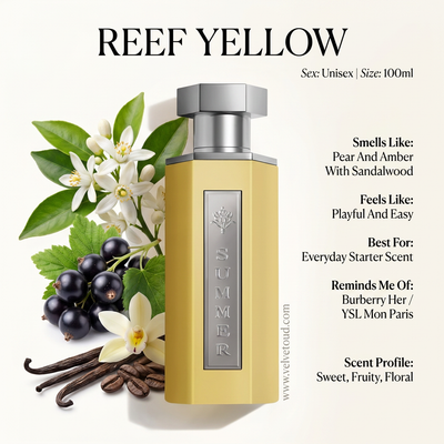 Reef Yellow - Mini