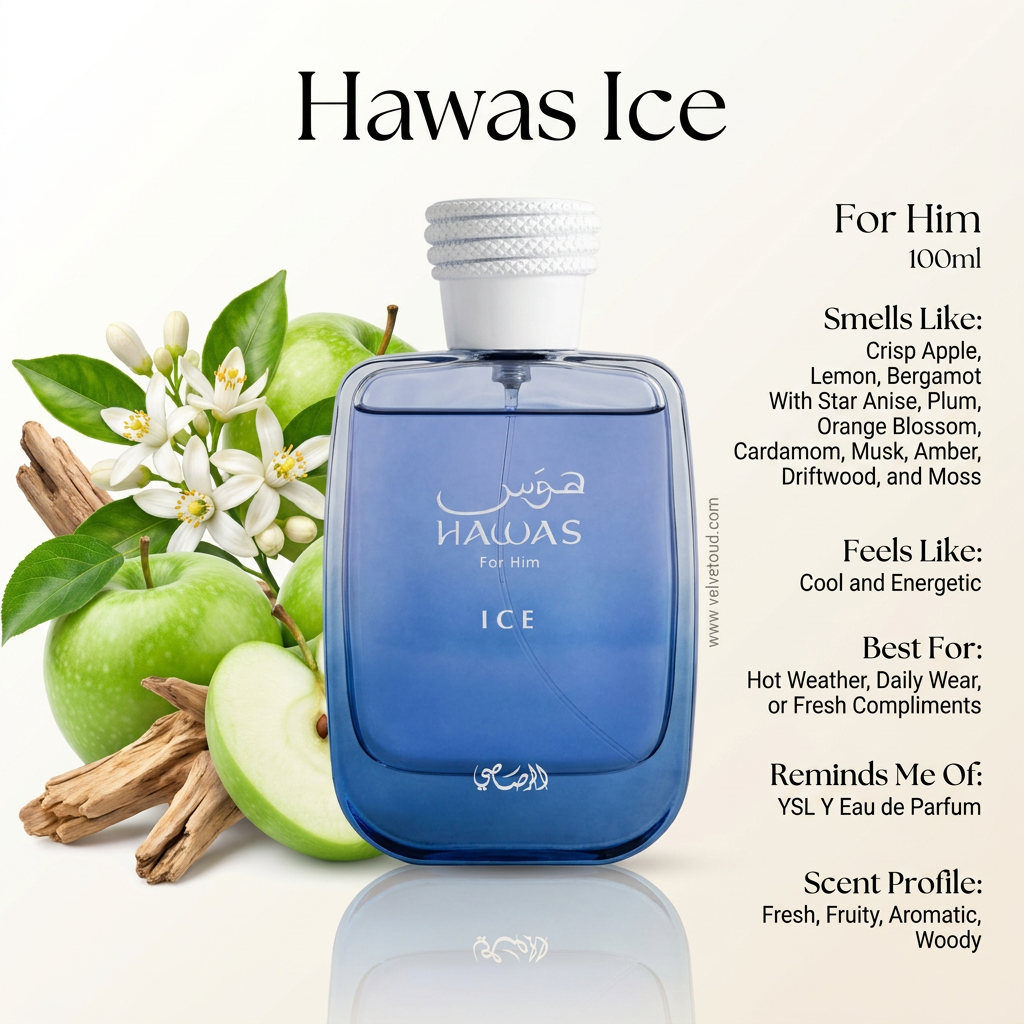 Rasasi Hawas Ice