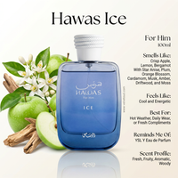 Rasasi Hawas Ice