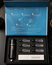 Ultrasonic Smart Aroma Car Diffuser